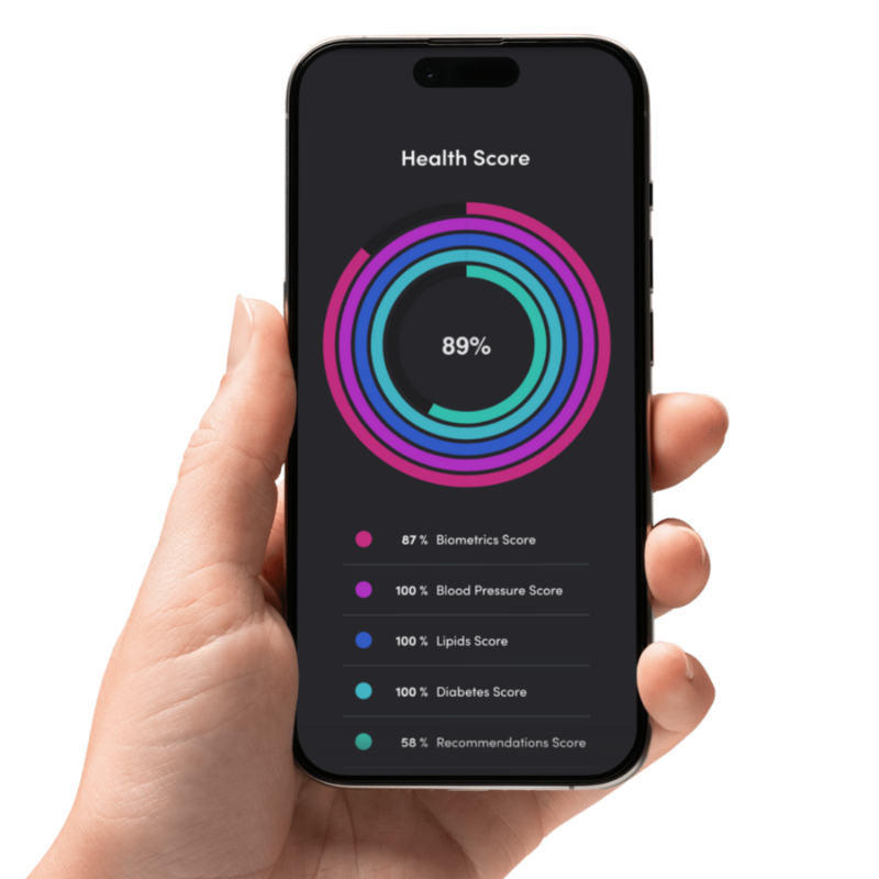 Health Score App